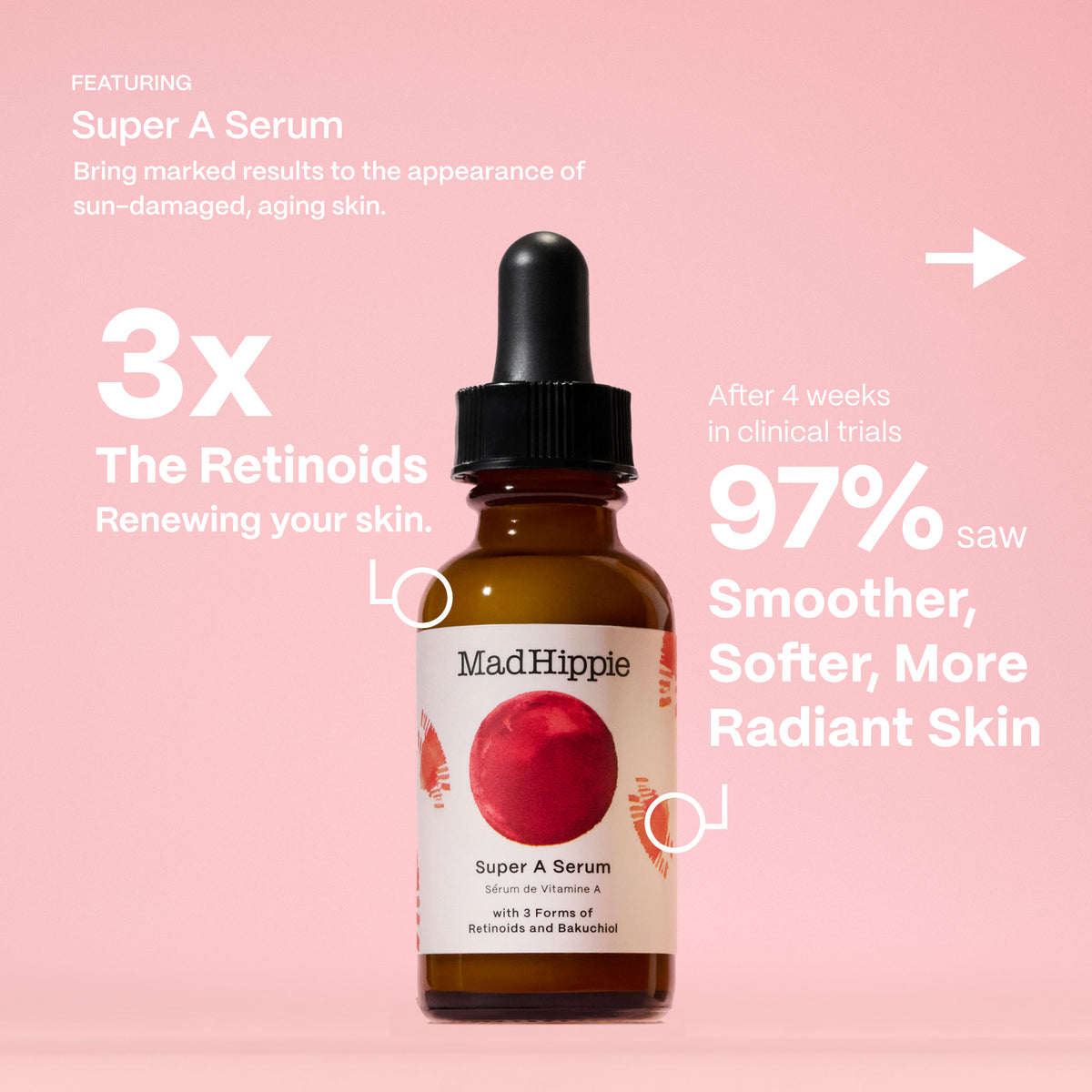 Clinically Proven Super A Serum